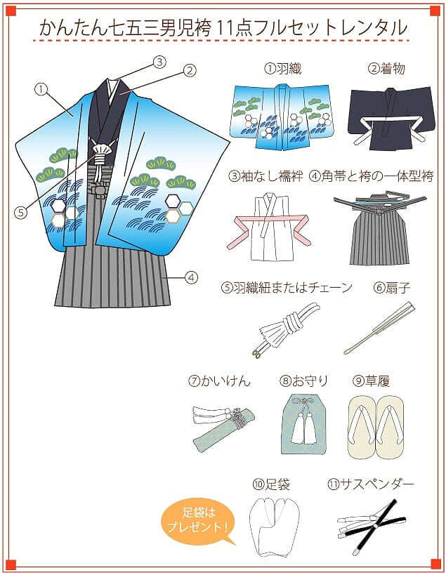 3歳男の子（袴）簡単着付け着付ご入り用フルセットの内容