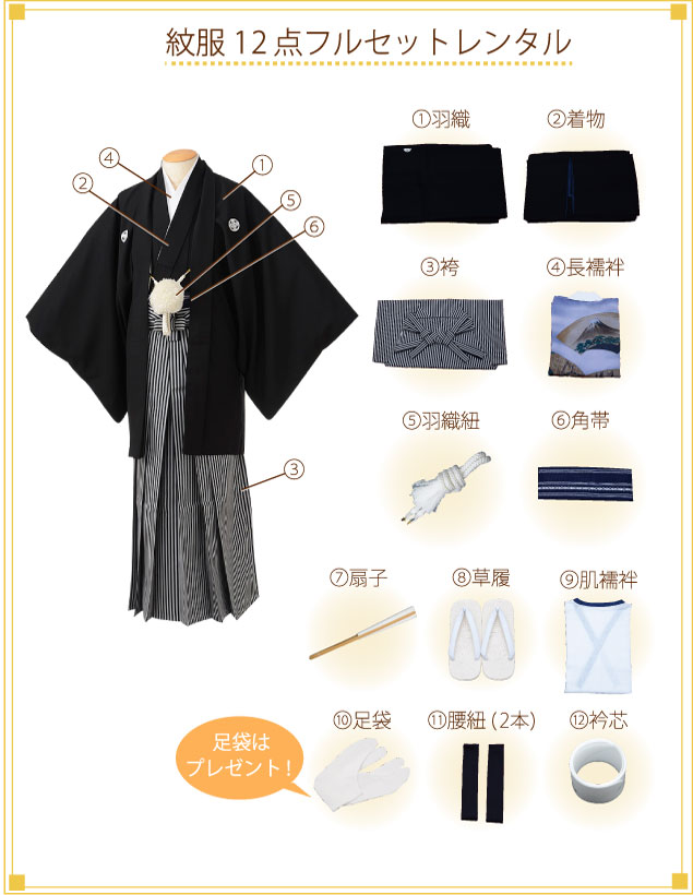 袴レンタル（メンズ袴）(夏用)着付ご入り用フルセットの内容